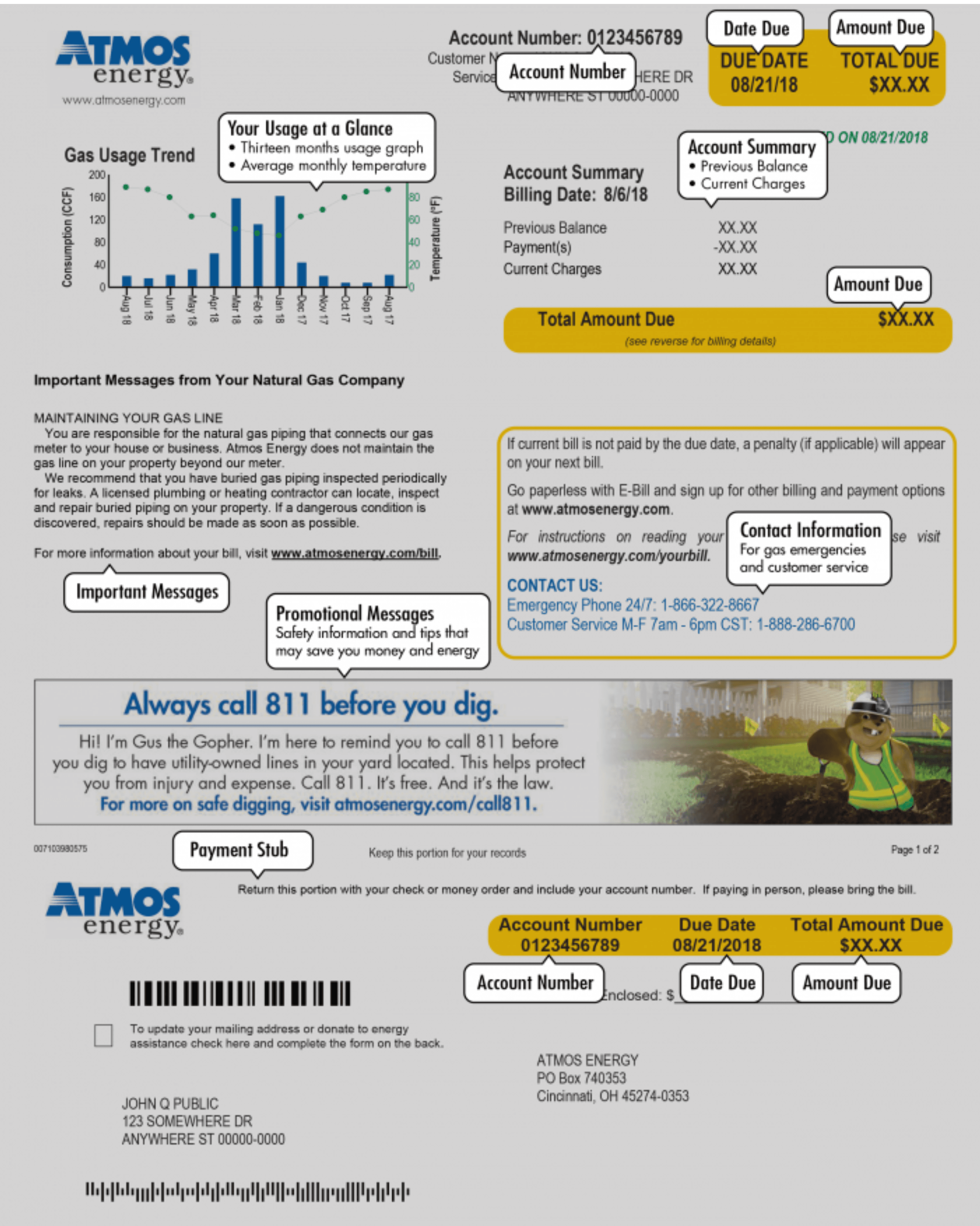 Atmos Energy Activation Fee